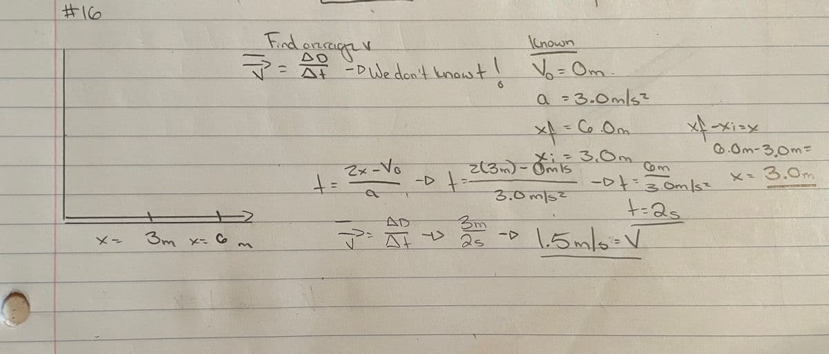 #16
X-
3=A0
Find arraigh
nown
= A+ - D We don't knowt! V₂ = Om
6
a = 3.0m/s²
xf = 6.0m
2x-Vo
Omis
² 3,0m
+=
-of-
z(3m) -
3.0 m/s2
a
✓=A+
AD
AT
Y
3m x= 6 m
3m
25
xaxisy
xf-x
Com
-D-3.0m/s²
+=2s
1.5m/s² = √
0.0m-3.0m=
x= 3.0m