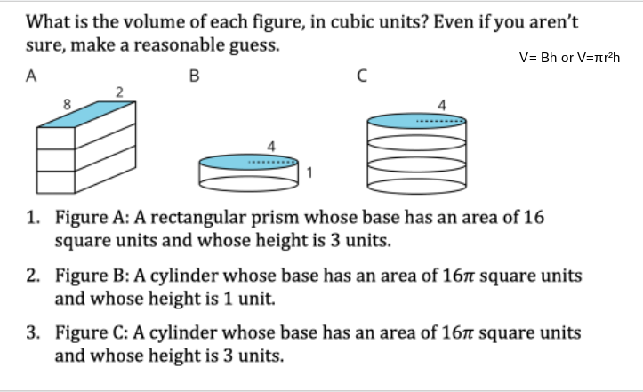 What is the volume of each figure, in cubic units? Even if you aren't
sure, make a reasonable guess.
V= Bh or V=r²h
A
B
8
4
1
1. Figure A: A rectangular prism whose base has an area of 16
square units and whose height is 3 units.
2. Figure B: A cylinder whose base has an area of 167 square units
and whose height is 1 unit.
3. Figure C: A cylinder whose base has an area of 16n square units
and whose height is 3 units.
