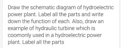 Draw the schematic diagram of hydroelectric
power plant. Label all the parts and write
down the function of each. Also, draw an
example of hydraulic turbine which is
coomonly used in a hydroelectric power
plant. Label all the parts
