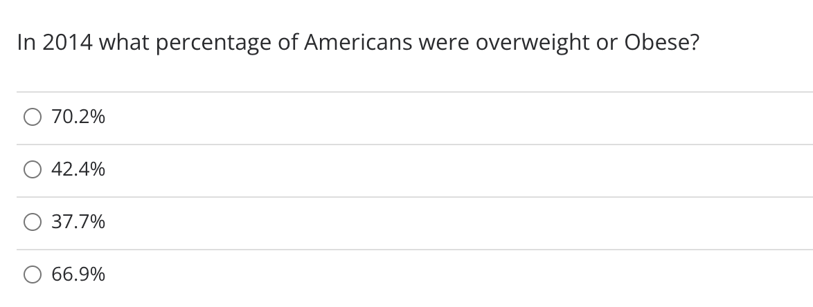 In 2014 what percentage of Americans were
overweight or Obese?
70.2%
42.4%
37.7%
66.9%
