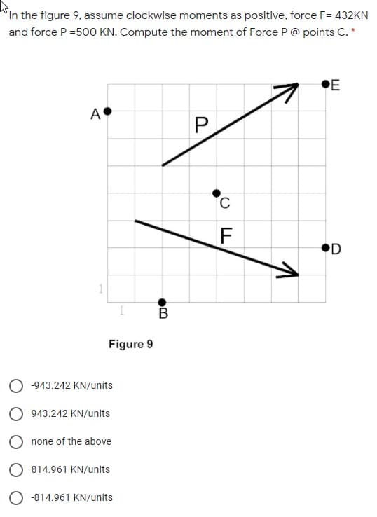 In the figure 9, assume clockwise moments as positive, force F= 432KN
and force P =500 KN. Compute the moment of Force P@ points C. *
E
A
P.
C
F
D
1
Figure 9
-943.242 KN/units
O 943.242 KN/units
none of the above
O 814.961 KN/units
-814.961 KN/units
