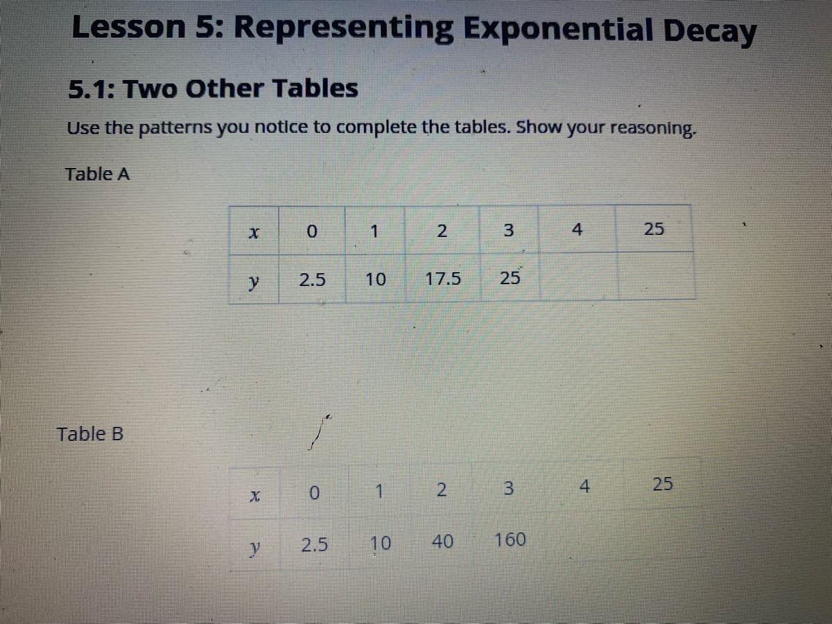 Lesson 5: Representing Exponential Decay
5.1: Two Other Tables
Use the patterns you notice to complete the tables. Show your reasoning.
Table A
3
4
25
2.5
10
17.5
25
Table B
2.
4
25
2.5
10
40
160
y
3.
1.
