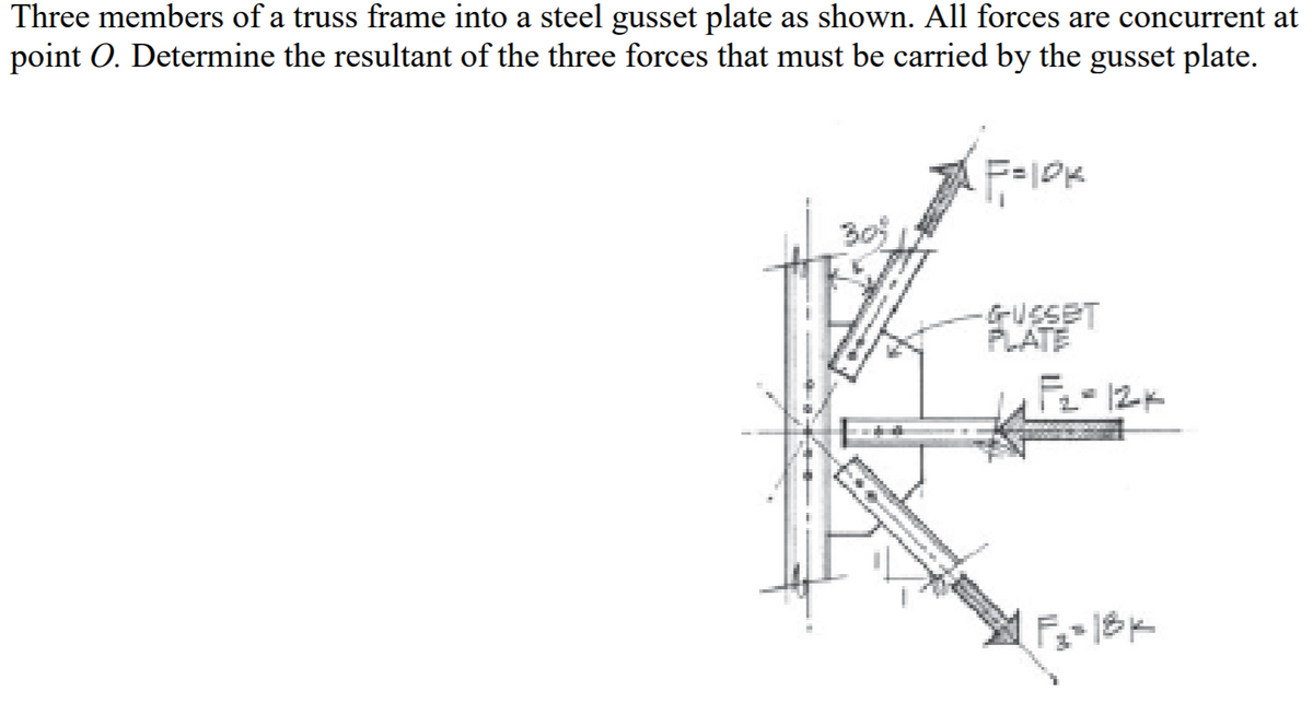 Three members of a truss frame into a steel gusset plate as shown. All forces are concurrent at
point O. Determine the resultant of the three forces that must be carried by the gusset plate.
GUSSET
PLATE
F2-12K
