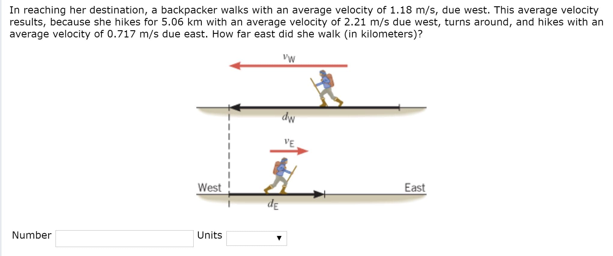 In reaching her destination, a backpacker walks with an average velocity of 1.18 m/s, due west. This average velocity
results, because she hikes for 5.06 km with an average velocity of 2.21 m/s due west, turns around, and hikes with an
average velocity of 0.717 m/s due east. How far east did she walk (in kilometers)?
dw
VE
East
West
de
Units
Number
