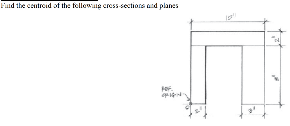Find the centroid of the following cross-sections and planes
OFIGIN
