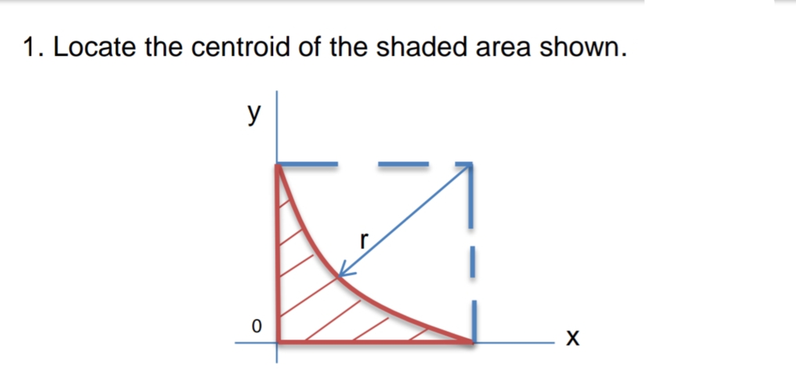 1. Locate the centroid of the shaded area shown.
y
