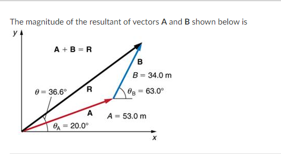 The magnitude of the resultant of vectors A and B shown below is
A +B = R
в
B = 34.0 m
0 = 36.6°
Og = 63.0°
A = 53.0 m
OA = 20.0°
