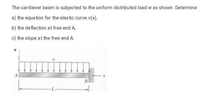 The cantilever beam is subjected to the uniform distributed load w as shown. Determine:
a) the equation for the elastic curve v(x),
b) the deflection at free end A,
c) the slope at the free end A.
Bl

