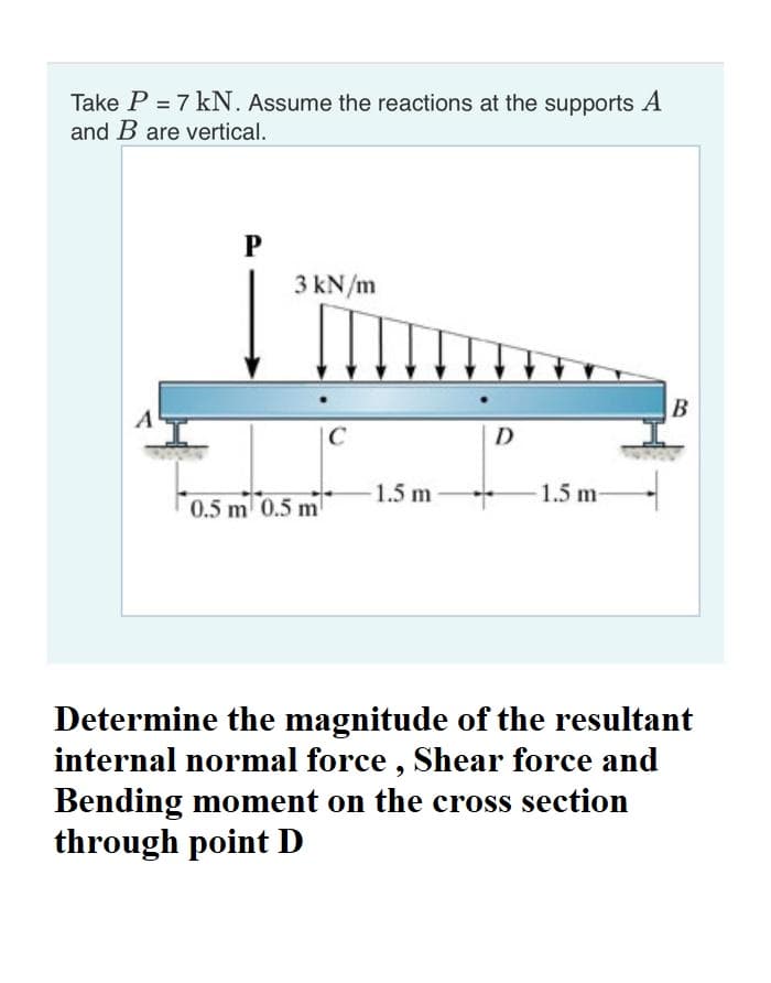 Take P = 7 kN. Assume the reactions at the supports A
and B are vertical.
P
3 kN/m
0.5 m 0.5 m
C
-1.5 m
D
1.5 m-
B
Determine the magnitude of the resultant
internal normal force, Shear force and
Bending moment on the cross section
through point D