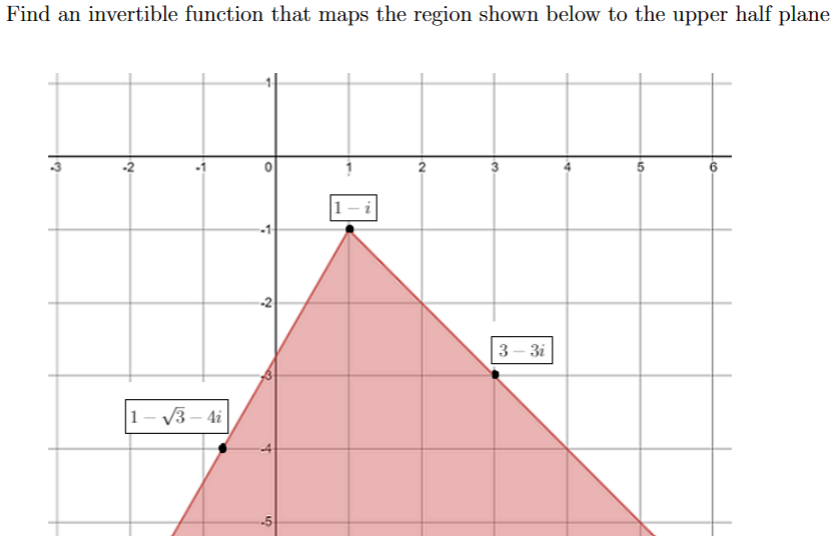 Find an invertible function that maps the region shown below to the upper half plane
1-√√3-4i
5
3-3i
5