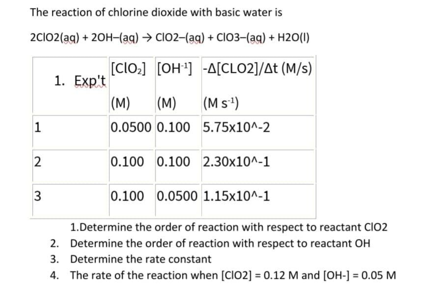 The reaction of chlorine dioxide with basic water is
2C1O2(aq) + 2OH-(aq) → CIO2-(aq) + CIO3-(aq) + H2O(1)
[ClO₂] [OH-¹] -A[CLO2]/At (M/s)
1
2
3
1. Exp't
(M) (M)
0.0500 0.100
(Ms¹)
5.75x10^-2
0.100 0.100 2.30x10^-1
0.100 0.0500 1.15x10^-1
2.
1.Determine the order of reaction with respect to reactant CIO2
Determine the order of reaction with respect to reactant OH
3. Determine the rate constant
4.
The rate of the reaction when [CIO2] = 0.12 M and [OH-] = 0.05 M