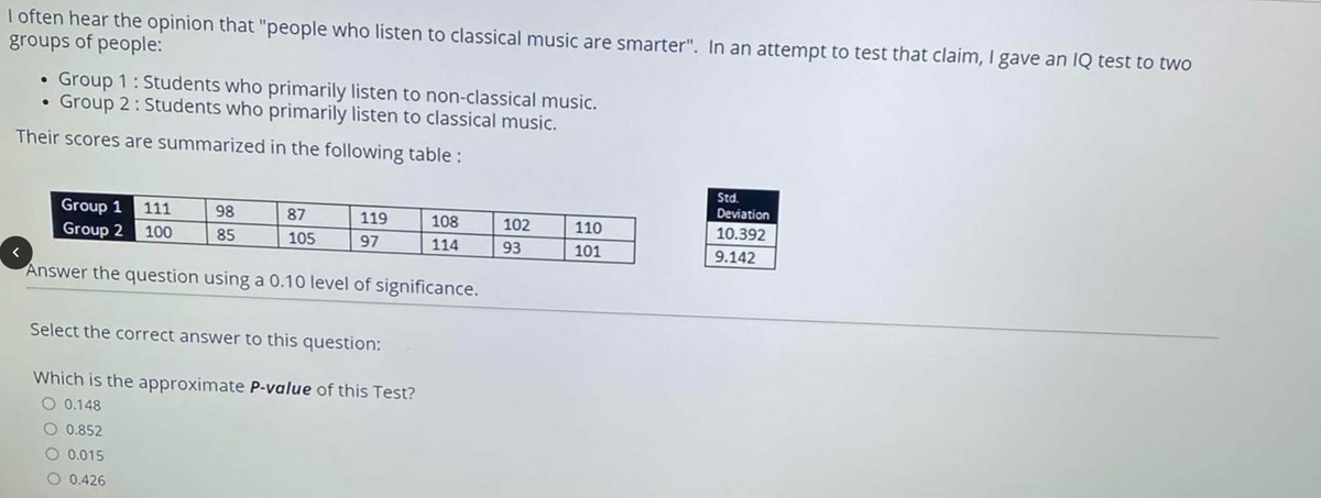 I often hear the opinion that "people who listen to classical music are smarter". In an attempt to test that claim, gave an IQ test to two
groups of people:
Group 1: Students who primarily listen to non-classical music.
• Group 2: Students who primarily listen to classical music.
Their scores are summarized in the following table:
Std.
Deviation
Group 1 111
Group 2 100
98
87
119
108
102
110
10.392
85
105
97
114
93
101
9.142
Answer the question using a 0.10 level of significance.
Select the correct answer to this question:
Which is the approximate P-value of this Test?
O 0.148
0.852
0.015
O 0.426
