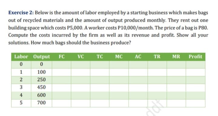 Exercise 2: Below is the amount of labor employed by a starting business which makes bags
out of recycled materials and the amount of output produced monthly. They rent out one
building space which costs P5,000. A worker costs P10,000/month. The price of a bag is P80.
Compute the costs incurred by the firm as well as its revenue and profit. Show all your
solutions. How much bags should the business produce?
Labor Output FC
vc
TC
MC
AC
TR
MR
Profit
1
100
2
250
3
450
4
600
700
