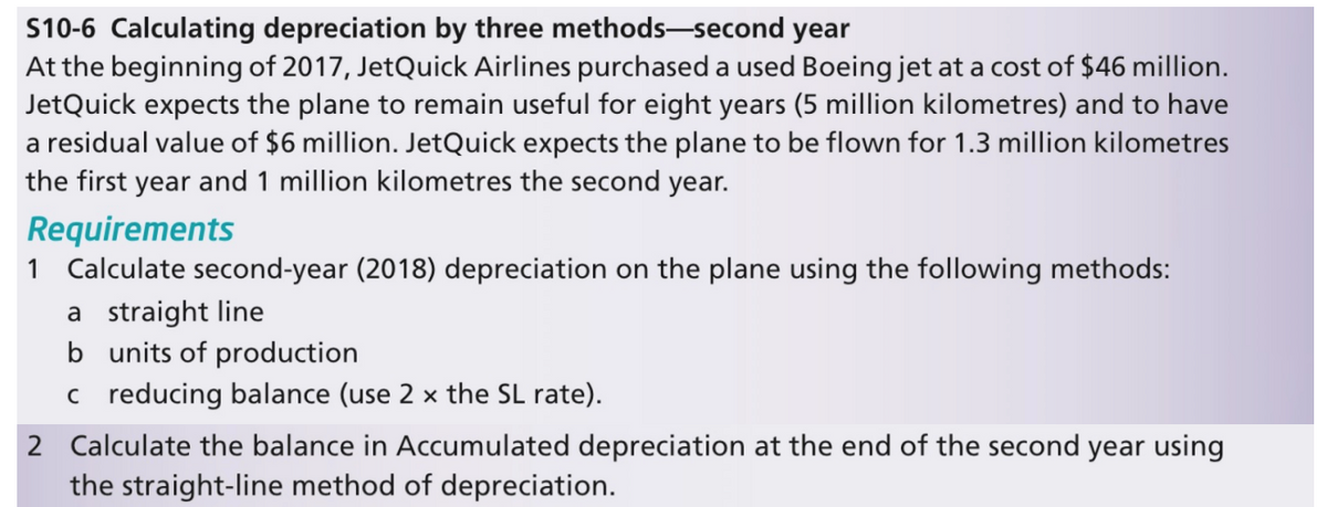 S10-6 Calculating depreciation by three methods–second year
At the beginning of 2017, JetQuick Airlines purchased a used Boeing jet at a cost of $46 million.
JetQuick expects the plane to remain useful for eight years (5 million kilometres) and to have
a residual value of $6 million. JetQuick expects the plane to be flown for 1.3 million kilometres
the first year and 1 million kilometres the second year.
Requirements
1 Calculate second-year (2018) depreciation on the plane using the following methods:
a straight line
b units of production
c reducing balance (use 2 x the SL rate).
2 Calculate the balance in Accumulated depreciation at the end of the second year using
the straight-line method of depreciation.
