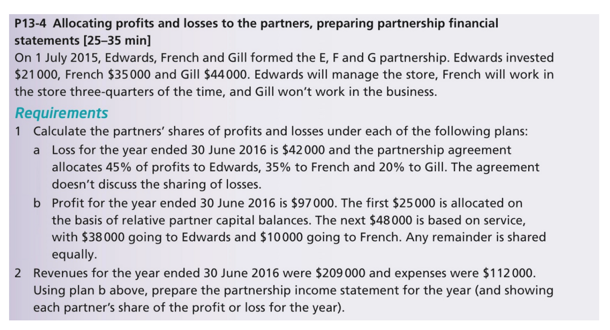 P13-4 Allocating profits and losses to the partners, preparing partnership financial
statements [25-35 min]
On 1 July 2015, Edwards, French and Gill formed the E, F and G partnership. Edwards invested
$21 000, French $35000 and Gill $44000. Edwards will manage the store, French will work in
the store three-quarters of the time, and Gill won't work in the business.
Requirements
1 Calculate the partners' shares of profits and losses under each of the following plans:
a Loss for the year ended 30 June 2016 is $42000 and the partnership agreement
allocates 45% of profits to Edwards, 35% to French and 20% to Gill. The agreement
doesn't discuss the sharing of losses.
b Profit for the year ended 30 June 2016 is $97000. The first $25000 is allocated on
the basis of relative partner capital balances. The next $48000 is based on service,
with $38000 going to Edwards and $10000 going to French. Any remainder is shared
equally.
2 Revenues for the year ended 30 June 2016 were $209000 and expenses were $112000.
Using plan b above, prepare the partnership income statement for the year (and showing
each partner's share of the profit or loss for the year).
