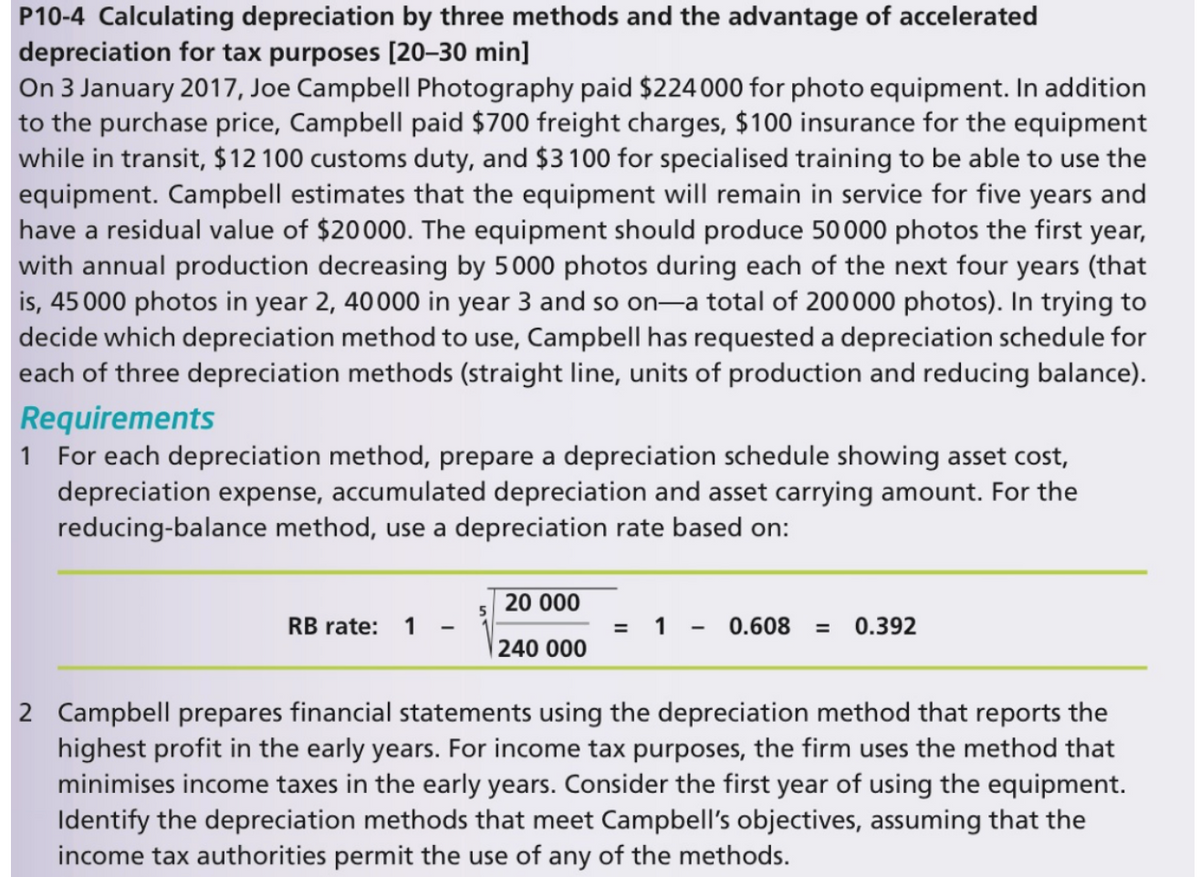P10-4 Calculating depreciation by three methods and the advantage of accelerated
depreciation for tax purposes [20–30 min]
On 3 January 2017, Joe Campbell Photography paid $224 000 for photo equipment. In addition
to the purchase price, Campbell paid $700 freight charges, $100 insurance for the equipment
while in transit, $12 100 customs duty, and $3100 for specialised training to be able to use the
equipment. Campbell estimates that the equipment will remain in service for five years and
have a residual value of $20000. The equipment should produce 50000 photos the first year,
with annual production decreasing by 5000 photos during each of the next four years (that
is, 45 000 photos in year 2, 40000 in year 3 and so on-a total of 200 000 photos). In trying to
decide which depreciation method to use, Campbell has requested a depreciation schedule for
each of three depreciation methods (straight line, units of production and reducing balance).
Requirements
1 For each depreciation method, prepare a depreciation schedule showing asset cost,
depreciation expense, accumulated depreciation and asset carrying amount. For the
reducing-balance method, use a depreciation rate based on:
20 000
RB rate:
1
%3D
1
0.608
0.392
%3D
240 000
2 Campbell prepares financial statements using the depreciation method that reports the
highest profit in the early years. For income tax purposes, the firm uses the method that
minimises income taxes in the early years. Consider the first year of using the equipment.
Identify the depreciation methods that meet Campbell's objectives, assuming that the
income tax authorities permit the use of any of the methods.
