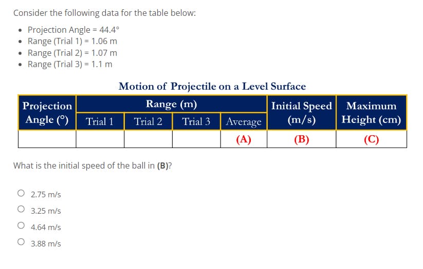 Consider the following data for the table below:
• Projection Angle = 44.4°
• Range (Trial 1) = 1.06 m
• Range (Trial 2) = 1.07 m
Range (Trial 3) = 1.1 m
Projection
Angle (°)
Trial 1
Trial 2
What is the initial speed of the ball in (B)?
O 2.75 m/s
O 3.25 m/s
4.64 m/s
3.88 m/s
Motion of Projectile on a Level Surface
Range (m)
Trial 3
Average
(A)
Initial Speed
(m/s)
(B)
Maximum
Height (cm)
(C)