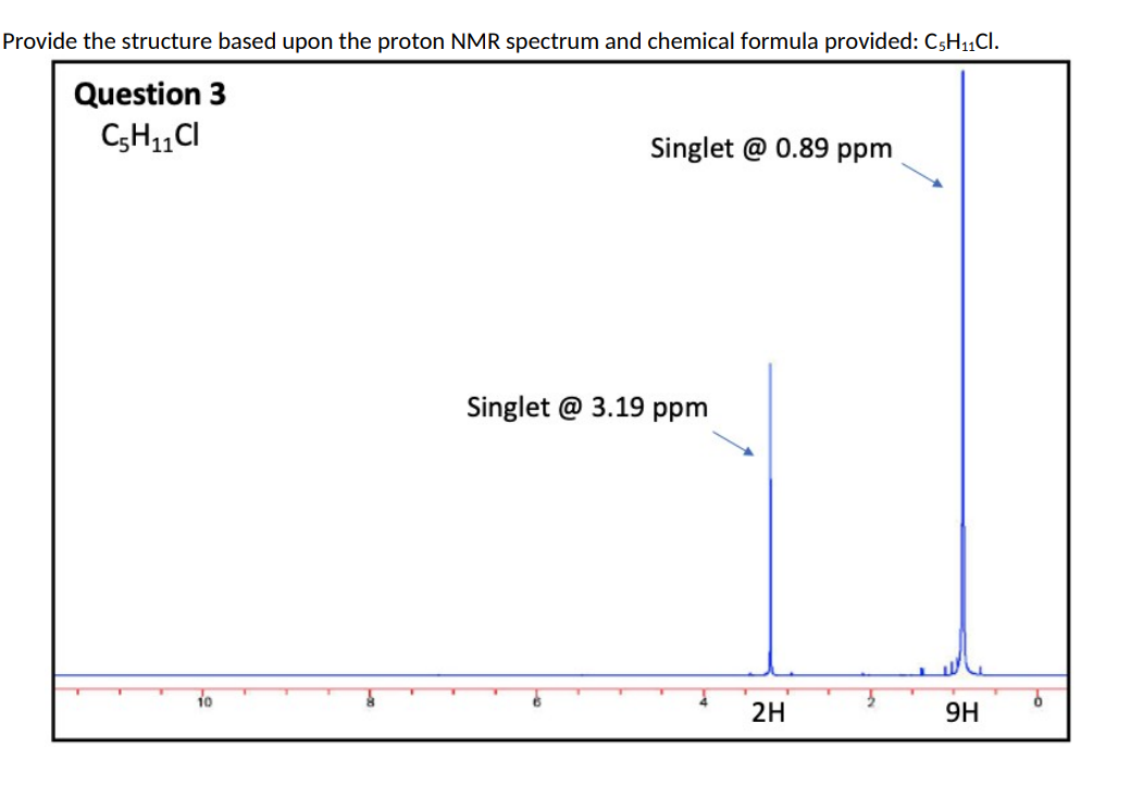 Provide the structure based upon the proton NMR spectrum and chemical formula provided: C5H₁1Cl.
Question 3
C5H₁1Cl
10
Singlet @ 0.89 ppm
Singlet @ 3.19 ppm
2H
N
9H
to
6