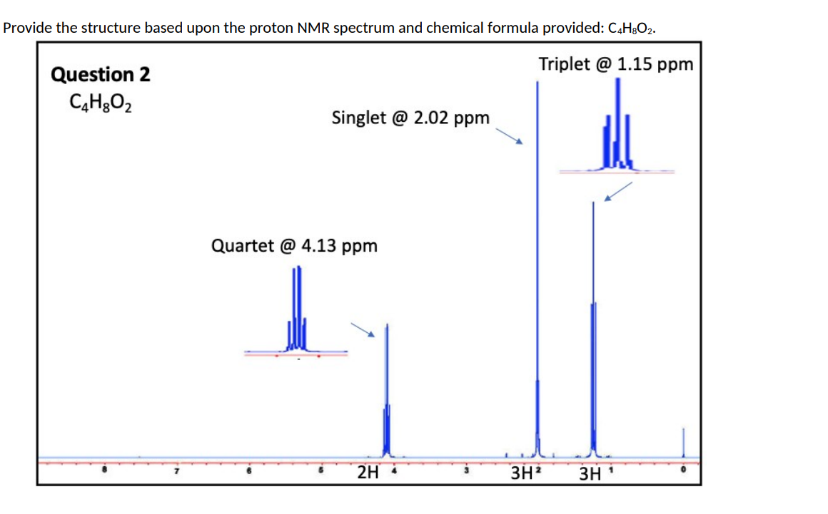 Provide the structure based upon the proton NMR spectrum and chemical formula provided: C4H8O2.
Triplet @ 1.15 ppm
Question 2
C4H8O₂
Singlet @ 2.02 ppm
Quartet @ 4.13 ppm
2H4
3H²
3H
1