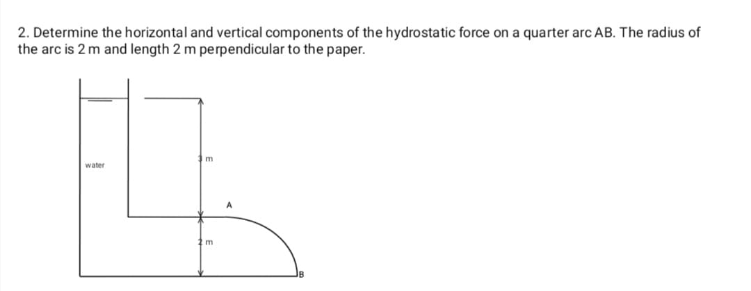 2. Determine the horizontal and vertical components of the hydrostatic force on a quarter arc AB. The radius of
the arc is 2 m and length 2 m perpendicular to the paper.
m
water
A.
m
