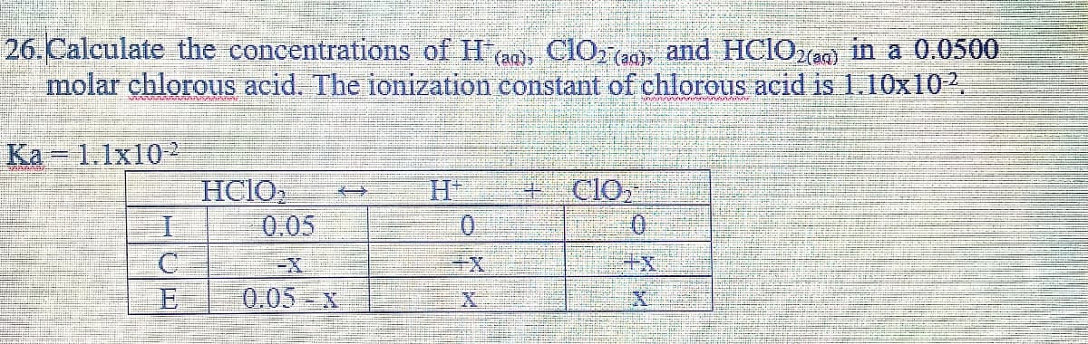 26.Calculate the concentrations of H(an, Clo ragh and HCIO,ag in a 0.0500
molar chlorous acid. The ionization constant of chlorous acid is 1.10x102.
Ka - 1.1x10-2
HCIO,
0.05
* ClO,
C
E
0.05 X
X
