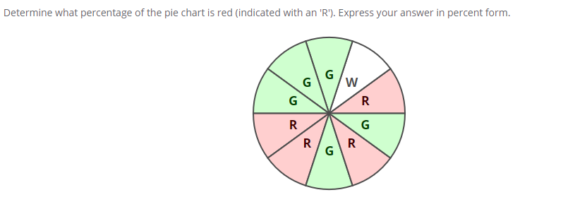 Determine what percentage of the pie chart is red (indicated with an 'R'). Express your answer in percent form.
G
G
R
G
G
R.
w/
R.

