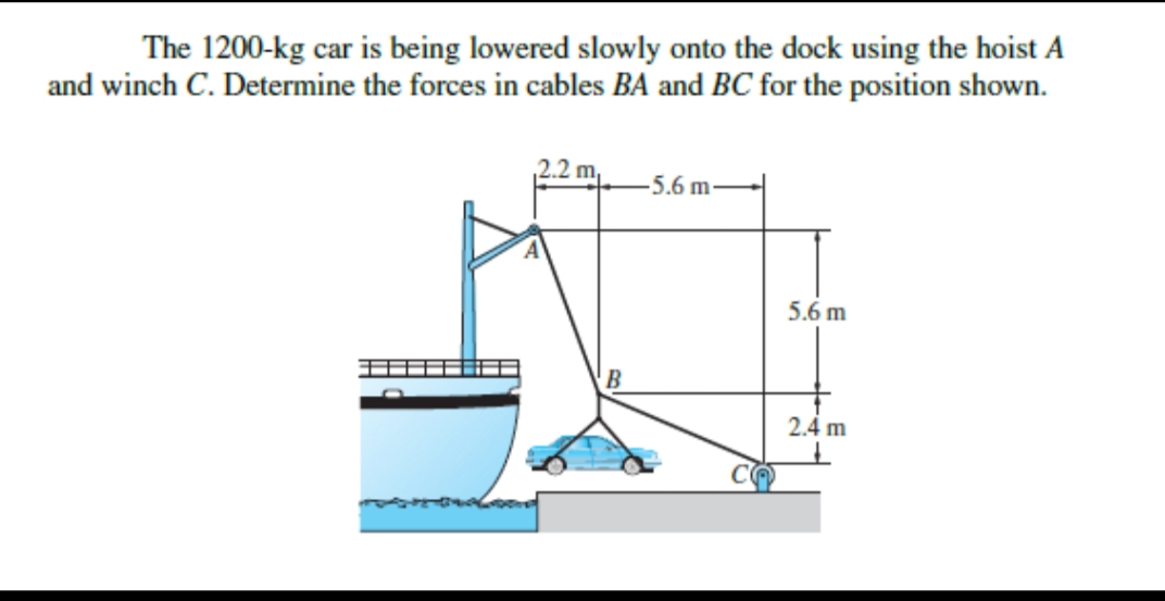 The 1200-kg car is being lowered slowly onto the dock using the hoist A
and winch C. Determine the forces in cables BA and BC for the position shown.
5.6 m-
5.6 m
2.4 m
