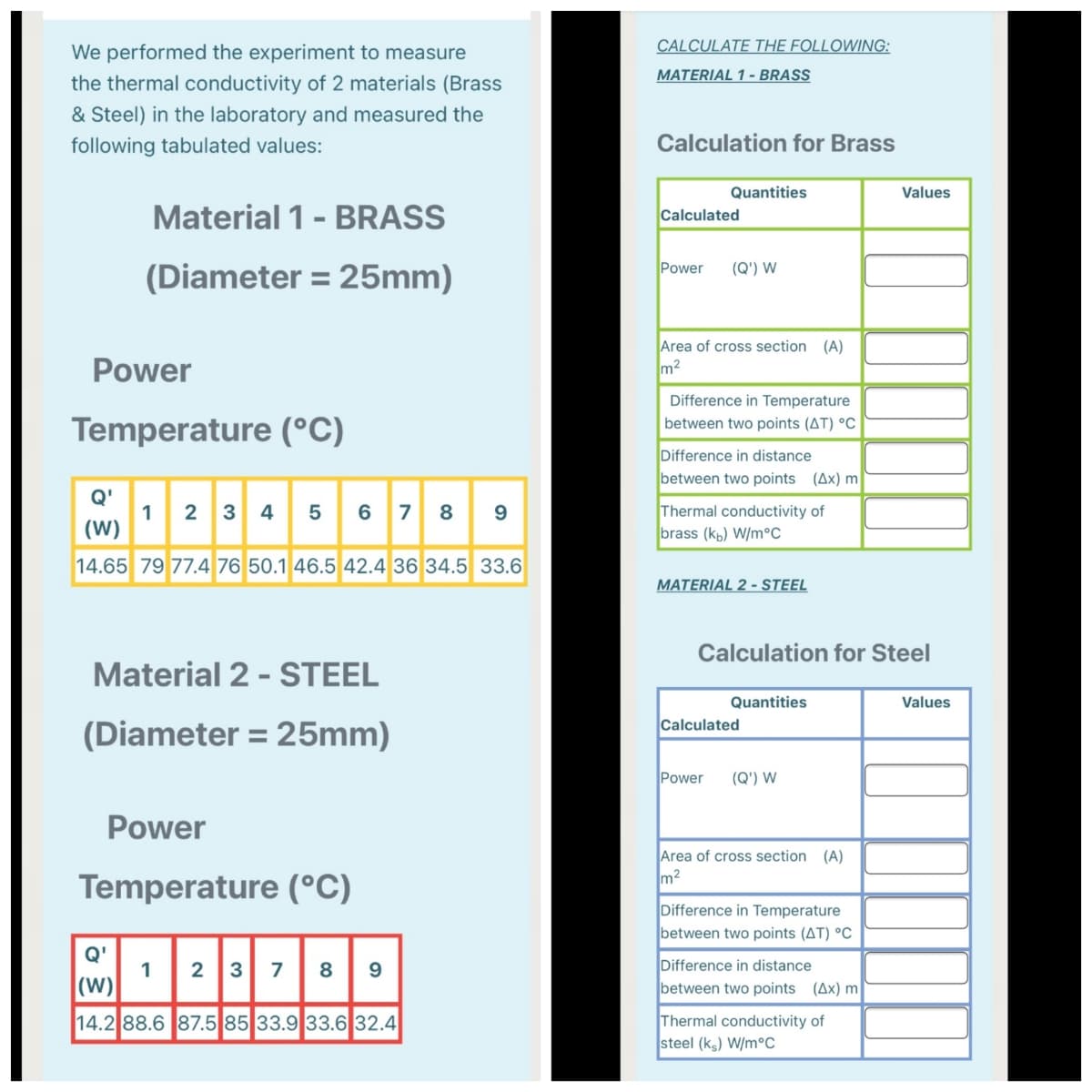 CALCULATE THE FOLLOWING:
We performed the experiment to measure
MATERIAL 1 - BRASS
the thermal conductivity of 2 materials (Brass
& Steel) in the laboratory and measured the
following tabulated values:
Calculation for Brass
Quantities
Values
Material 1- BRASS
Calculated
Power
(Q') W
(Diameter = 25mm)
Area of cross section (A)
m2
Power
Difference in Temperature
Temperature (°C)
between two points (AT) °C
Difference in distance
between two points (Ax) m
Q'
1 2 3
(W)
Thermal conductivity of
brass (kp) W/m°C
4
5
6
8
9.
14.65 79 77.4 76 50.1 46.5 42.4 36 34.5 33.6
MATERIAL 2 - STEEL
Calculation for Steel
Material 2 - STEEL
%3D
Quantities
Values
Calculated
(Diameter = 25mm)
%3D
Power
(Q') W
Power
Area of cross section (A)
m2
Temperature (°C)
Difference in Temperature
between two points (AT) °C
Q'
1
|(W)
Difference in distance
between two points (Ax) m
2
3
7
8
14.2 88.6 87.5 85 33.9 33.6 32.4
Thermal conductivity of
steel (kg) W/m°C
