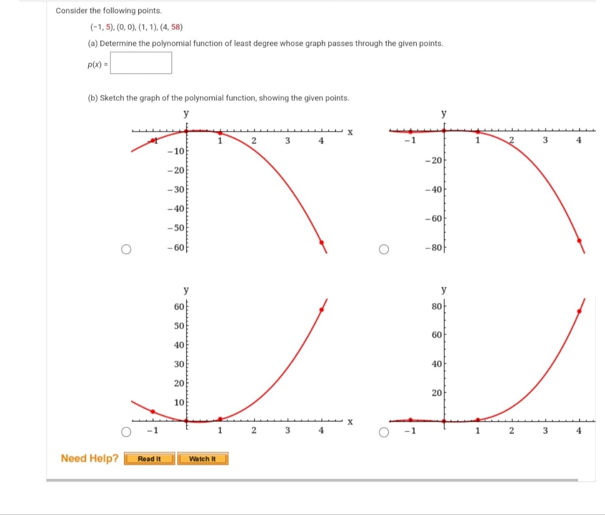 Consider the following points.
(-1, 5), (0, 0), (1, 1), (4, 58)
(a) Determine the polynomial function of least degree whose graph passes through the given points.
p(x) =
(b) Sketch the graph of the polynomial function, showing the given points.
y
y
1
2
-1
4
- 10
- 20
- 20
- 30
- 40
-40
- 60
- 50
– 60
-80|
y
y
60
80
50
60
40
30
40
20
20
10
X
1
3
4
1
3
4
Need Help?
Read It
Watch It
