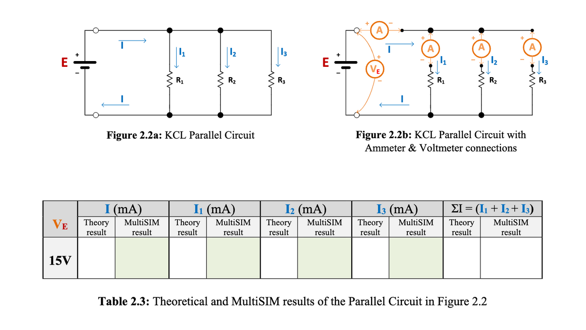 E
VE
15V
R3
10-0
R₁
I (mA)
Theory MultiSIM
result
result
R₂
Figure 2.2a: KCL Parallel Circuit
I₁ (mA)
Theory MultiSIM
result
result
I₂ (mA)
Theory MultiSIM
result
result
A
R₁
R₂
Figure 2.2b: KCL Parallel Circuit with
Ammeter & Voltmeter connections
Table 2.3: Theoretical and MultiSIM results of the Parallel Circuit in Figure 2.2
A
I3 (mA)
ΣI = (I₁ + 1₂ + 13)
Theory MultiSIM Theory MultiSIM
result
result result
result
R3