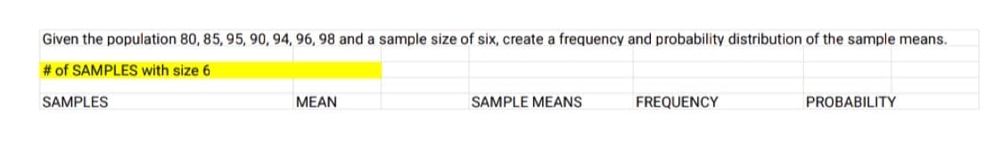 Given the population 80, 85, 95, 90, 94, 96, 98 and a sample size of six, create a frequency and probability distribution of the sample means.
# of SAMPLES with size 6
SAMPLES
MEAN
SAMPLE MEANS
FREQUENCY
PROBABILITY