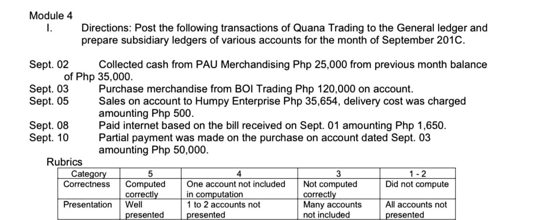 Module 4
1.
Directions: Post the following transactions of Quana Trading to the General ledger and
prepare subsidiary ledgers of various accounts for the month of September 201C.
Sept. 02
Collected cash from PAU Merchandising Php 25,000 from previous month balance
of Php 35,000.
Sept. 03
Sept. 05
Purchase merchandise from BOI Trading Php 120,000 on account.
Sales on account to Humpy Enterprise Php 35,654, delivery cost was charged
amounting Php 500.
Paid internet based on the bill received on Sept. 01 amounting Php 1,650.
Partial payment was made on the purchase on account dated Sept. 03
amounting Php 50,000.
Sept. 08
Sept. 10
Rubrics
Category
Correctness
4
1-2
Computed
correctly
Well
Not computed
correctly
Many accounts
not included
One account not included
Did not compute
in computation
1 to 2 accounts not
Presentation
All accounts not
presented
presented
presented
