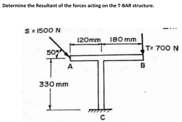 Determine the Resultant of the forces acting on the T-BAR structure.
S = 1500 N
50%
A
330 mm
120mm 180 mm
C
T= 700 N
B