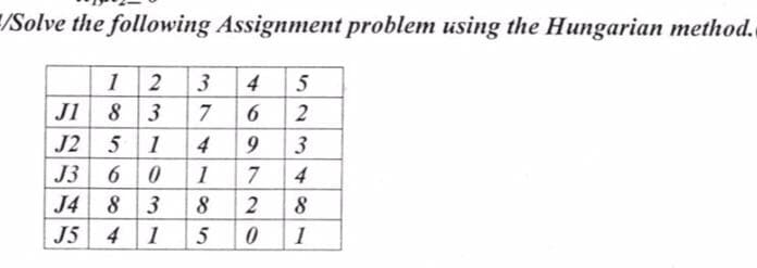 /Solve the following Assignment problem using the Hungarian method..
12 3 4
5
J1 83 7 6 2
J2
51
514
9
3
J3
6
0
1
7 4
J4 8 3
8
2
8
J5
4 1
5
0 1