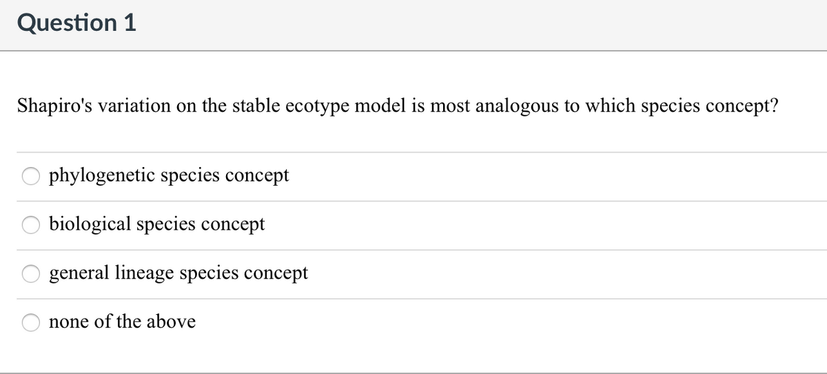 Question 1
Shapiro's variation on the stable ecotype model is most analogous to which species concept?
phylogenetic species concept
biological species concept
general lineage species concept
none of the above