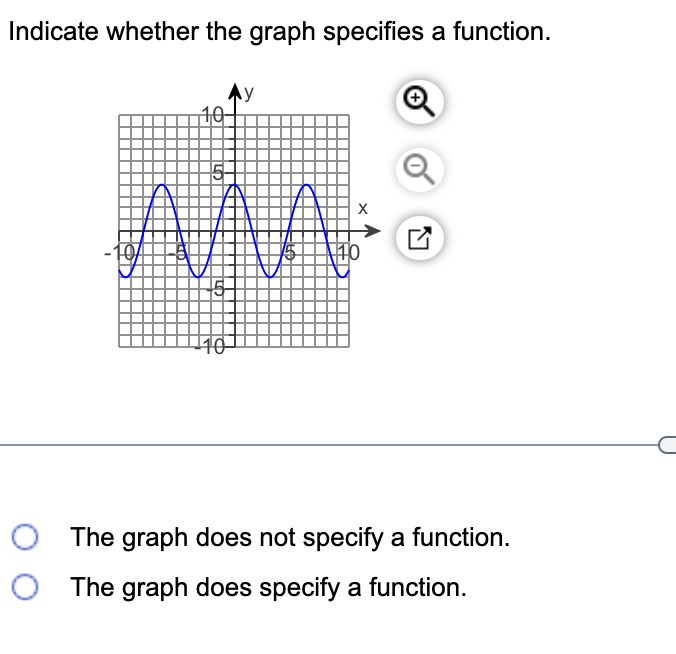 Indicate whether the graph specifies a function.
10
10/4
10
15
O The graph does not specify a function.
The graph does specify a function.
