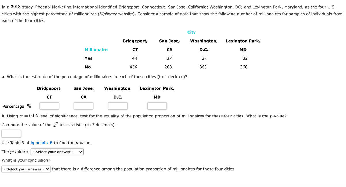 In a 2018 study, Phoenix Marketing International identified Bridgeport, Connecticut; San Jose, California; Washington, DC; and Lexington Park, Maryland, as the four U.S.
cities with the highest percentage of millionaires (Kiplinger website). Consider a sample of data that show the following number of millionaires for samples of individuals from
each of the four cities.
City
Bridgeport,
San Jose,
Washington,
Lexington Park,
Millionaire
CT
CA
D.C.
MD
Yes
44
37
37
32
No
456
263
363
368
a. What is the estimate of the percentage of millionaires in each of these cities (to 1 decimal)?
Bridgeport,
San Jose,
Washington,
Lexington Park,
CT
CA
D.C.
MD
Percentage, %
b. Using a =
0.05 level of significance, test for the equality of the population proportion of millionaires for these four cities. What is the p-value?
Compute the value of the x test statistic (to 3 decimals).
Use Table 3 of Appendix B to find the p-value.
The p-value is
- Select your answer -
What is your conclusion?
- Select your answer - v that there is a difference among the population proportion of millionaires for these four cities.
