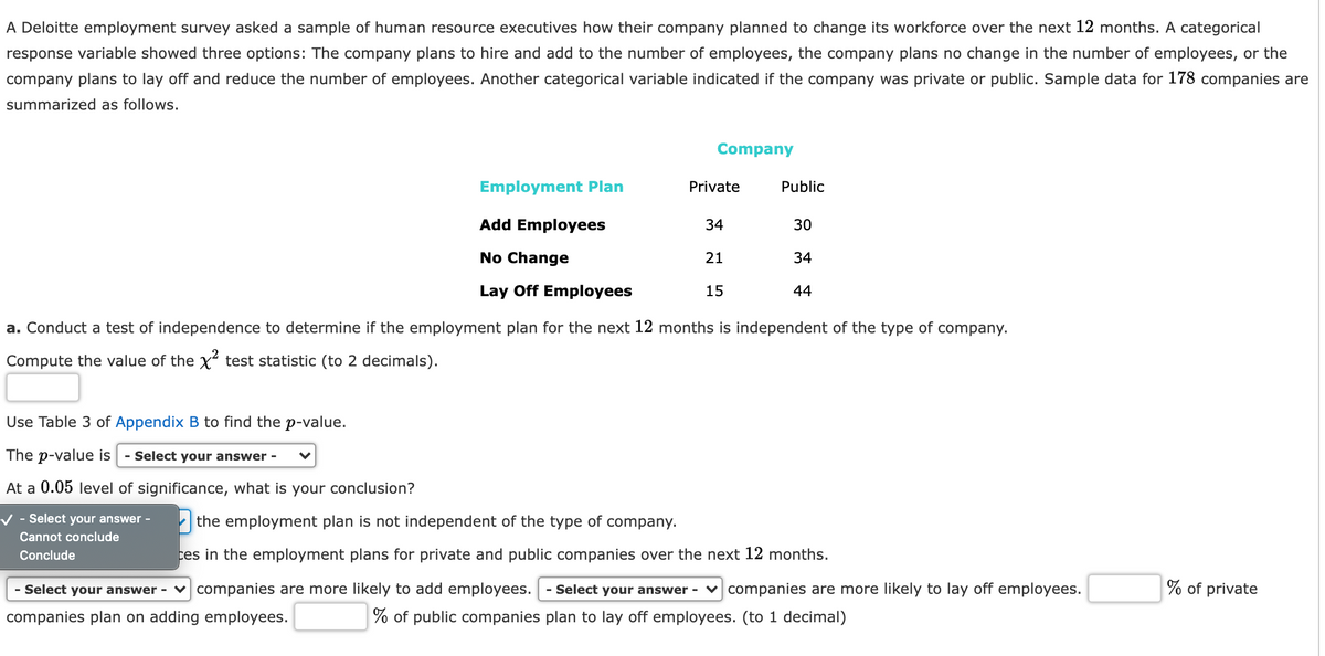 A Deloitte employment survey asked a sample of human resource executives how their company planned to change its workforce over the next 12 months. A categorical
response variable showed three options: The company plans to hire and add to the number of employees, the company plans no change in the number of employees, or the
company plans to lay off and reduce the number of employees. Another categorical variable indicated if the company was private or public. Sample data for 178 companies are
summarized as follows.
Company
Employment Plan
Private
Public
Add Employees
34
30
No Change
21
34
Lay Off Employees
15
44
a. Conduct a test of independence to determine if the employment plan for the next 12 months is independent of the type of company.
Compute the value of the x test statistic (to 2 decimals).
Use Table 3 of Appendix B to find the p-value.
The p-value is
- Select your answer -
At a 0.05 level of significance, what is your conclusion?
V - Select your answer -
the employment plan is not independent of the type of
company.
Cannot conclude
Conclude
ces in the employment plans for private and public companies over the next 12 months.
- Select your answer -
companies are more likely to add employees.
- Select your answer -
companies are more likely to lay off employees.
% of private
companies plan on adding employees.
% of public companies plan to lay off employees. (to 1 decimal)
