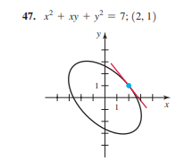 47. x* + xy + y = 7; (2, 1)
