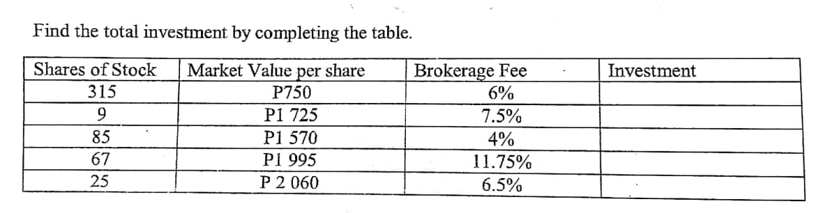 Find the total investment by completing the table.
Brokerage Fee
6%
Shares of Stock
Market Value
share
Investment
per
P750
315
P1 725
7.5%
P1 570
P1 995
P 2 060
85
4%
67
11.75%
25
6.5%
