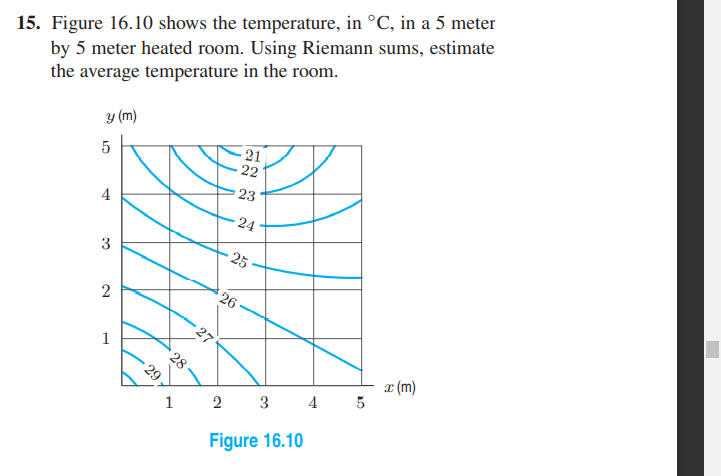 15. Figure 16.10 shows the temperature, in °C, in a 5 meter
by 5 meter heated room. Using Riemann sums, estimate
the average temperature in the room.
y (m)
21
22
23
4
24
25
26
2
27
1
x (m)
29
4
1
2 3
Figure 16.10
28
3.
