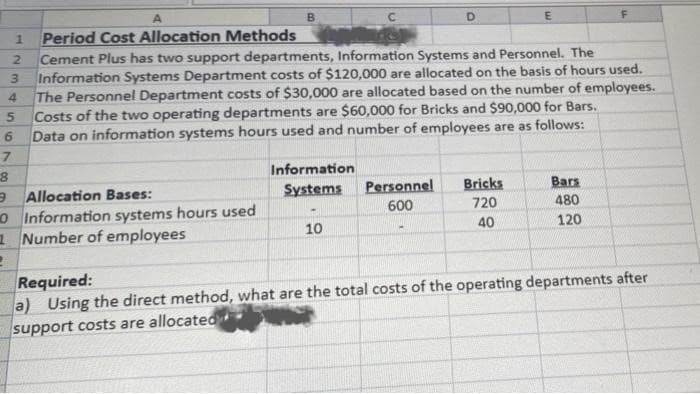 23
4
5
6
7
8
A
1 Period Cost Allocation Methods
Cement Plus has two support departments, Information Systems and Personnel. The
Information Systems Department costs of $120,000 are allocated on the basis of hours used.
The Personnel Department costs of $30,000 are allocated based on the number of employees.
Costs of the two operating departments are $60,000 for Bricks and $90,000 for Bars.
Data on information systems hours used and number of employees are as follows:
9
Allocation Bases:
O Information systems hours used
1 Number of employees
2
Information
Systems
•
10
D
Personnel
600
E
Bricks
720
40
F
Bars
480
120
Required:
a) Using the direct method, what are the total costs of the operating departments after
support costs are allocated