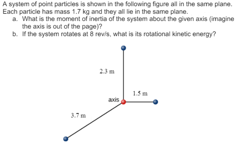 A system of point particles is shown in the following figure all in the same plane.
Each particle has mass 1.7 kg and they all lie in the same plane.
a. What is the moment of inertia of the system about the given axis (imagine
the axis is out of the page)?
b. If the system rotates at 8 rev/s, what is its rotational kinetic energy?
2.3 m
1.5 m
axis
3.7 m
