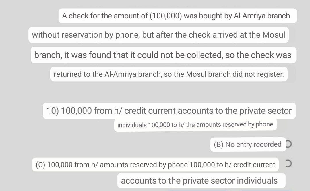 A check for the amount of (100,000) was bought by Al-Amriya branch
without reservation by phone, but after the check arrived at the Mosul
branch, it was found that it could not be collected, so the check was
returned to the Al-Amriya branch, so the Mosul branch did not register.
10) 100,000 from h/ credit current accounts to the private sector
individuals 100,000 to h/ the amounts reserved by phone
(B) No entry recorded
(C) 100,000 from h/ amounts reserved by phone 100,000 to h/ credit current
accounts to the private sector individuals
