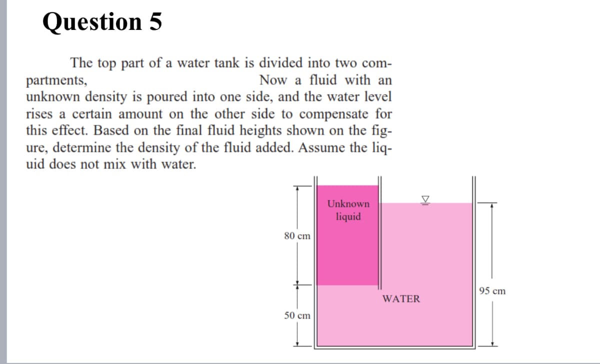 Question 5
The top part of a water tank is divided into two com-
Now a fluid with an
partments,
unknown density is poured into one side, and the water level
rises a certain amount on the other side to compensate for
this effect. Based on the final fluid heights shown on the fig-
ure, determine the density of the fluid added. Assume the liq-
uid does not mix with water.
Unknown
liquid
80 cm
95 cm
WATER
50 cm
DI
