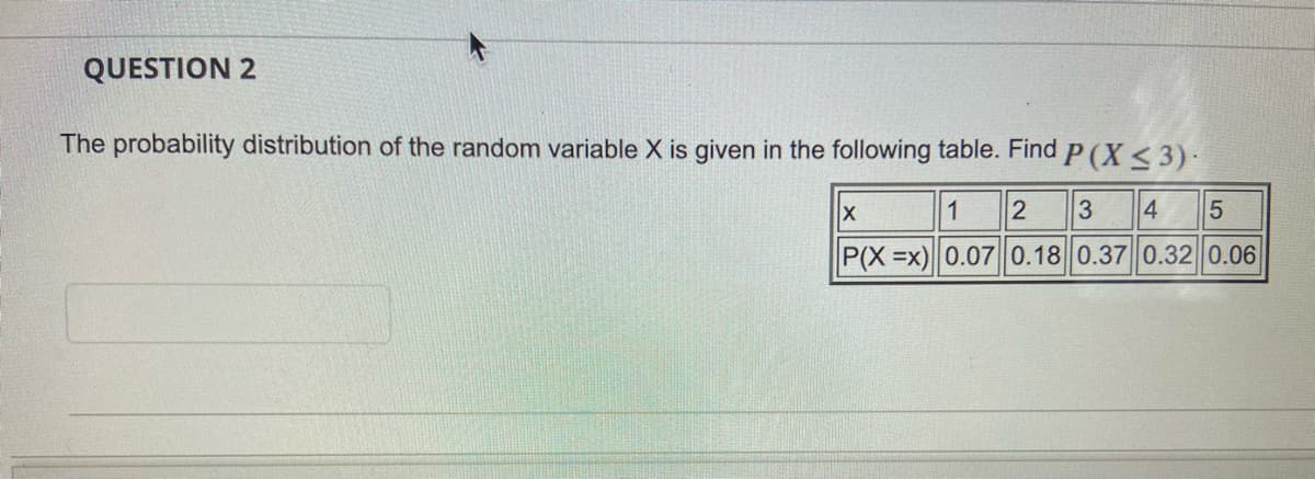 QUESTION 2
The probability distribution of the random variable X is given in the following table. Find P (X<3)-
1
4
P(X =x) 0.070.18 0.37 0.32 0.06
