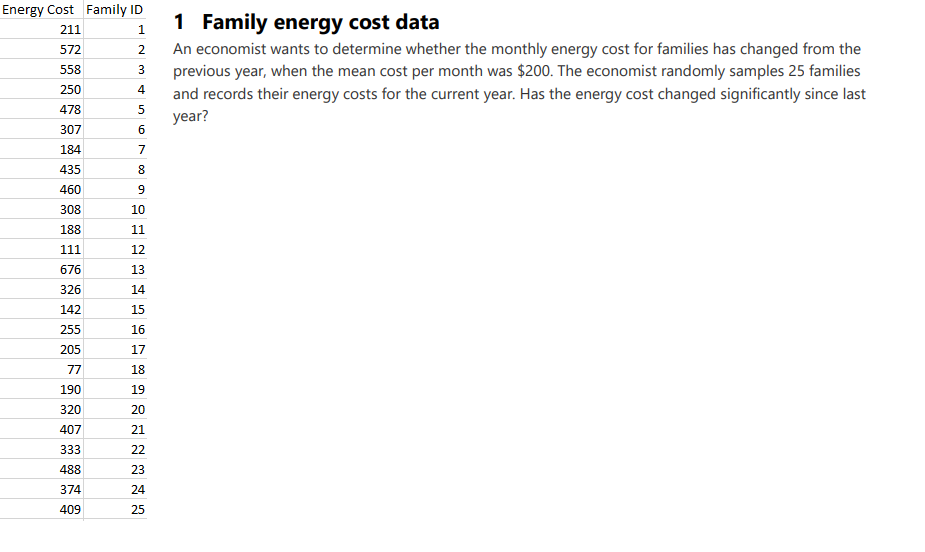 Energy Cost Family ID
1 Family energy cost data
211
1.
An economist wants to determine whether the monthly energy cost for families has changed from the
previous year, when the mean cost per month was $200. The economist randomly samples 25 families
572
558
3
250
4
and records their energy costs for the current year. Has the energy cost changed significantly since last
5
year?
478
307
184
7
435
8
460
308
10
188
11
111
12
676
13
326
14
142
15
255
16
205
17
77
18
190
19
320
20
407
21
333
22
488
23
374
24
409
25
