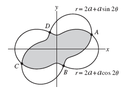 r= 2a+asin 20
Br= 2a+acos 20
