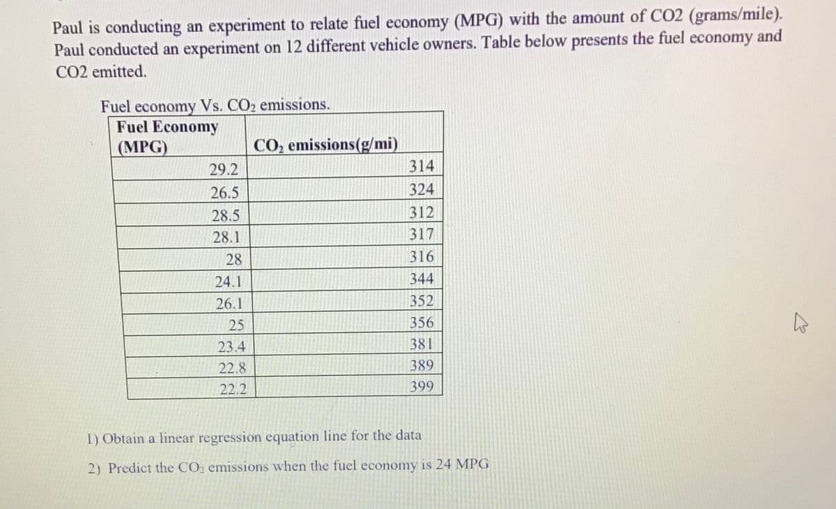 Paul is conducting an experiment to relate fuel economy (MPG) with the amount of CO2 (grams/mile).
Paul conducted an experiment on 12 different vehicle owners. Table below presents the fuel economy and
CO2 emitted.
Fuel economy Vs. CO2 emissions.
Fuel Economy
CO, emissions(g/mi)
314
(MPG)
29.2
26.5
324
28.5
312
28.1
317
28
316
24.1
344
26.1
352
25
356
23.4
381
22.8
389
22.2
399
1) Obtain a linear regression equation line for the data
2) Predict the CO, emissions when the fuel economy is 24 MPG
