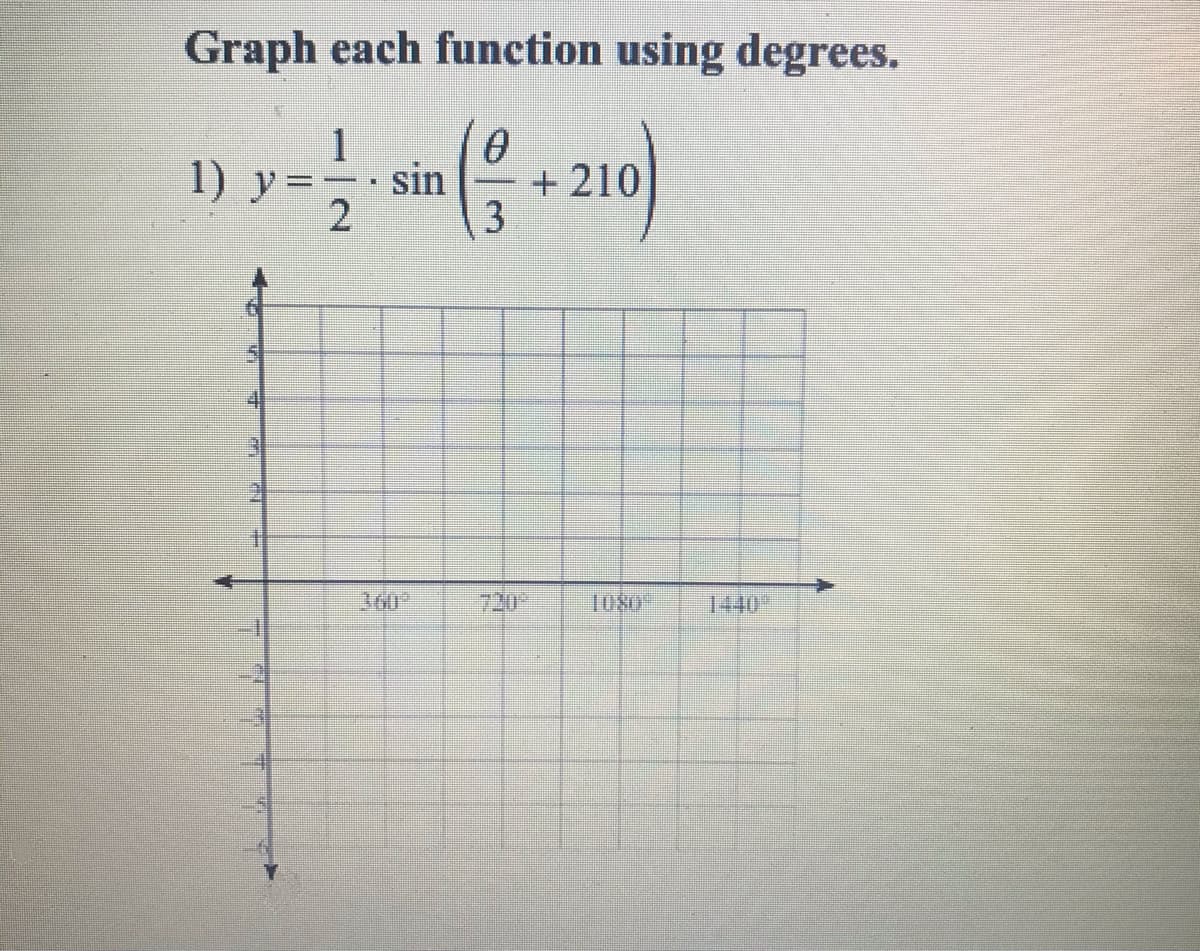 Graph each function using degrees.
1
1) y=
sin
+ 210
41
300"
720
T080
1440
